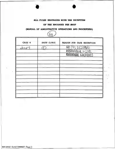 scanned image of document item 2/21