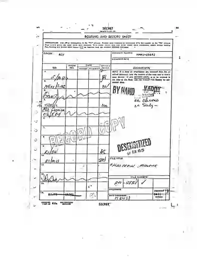 scanned image of document item 88/187