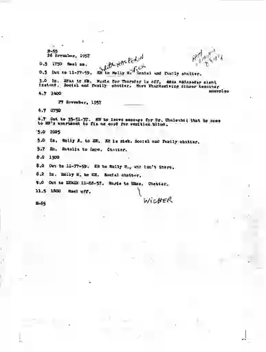 scanned image of document item 119/187