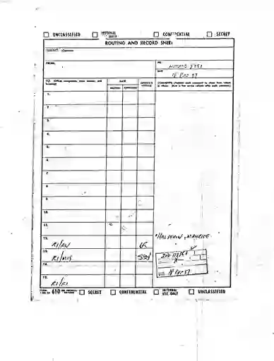 scanned image of document item 147/187