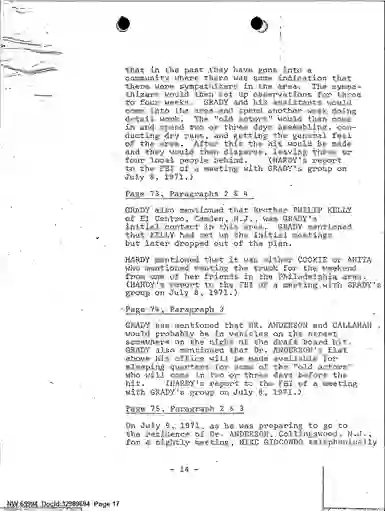 scanned image of document item 17/510