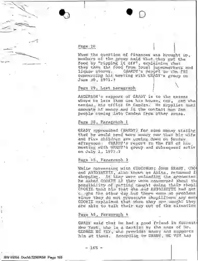 scanned image of document item 168/510