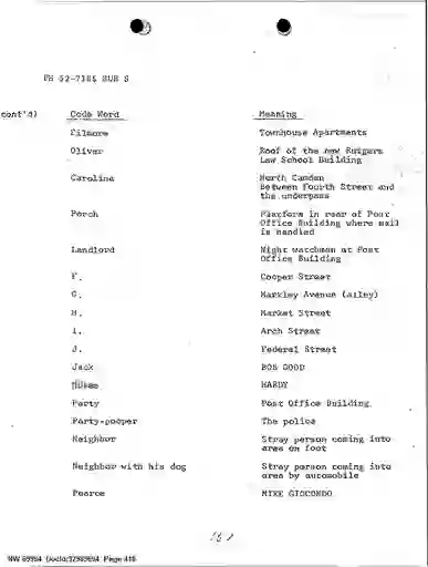 scanned image of document item 418/510