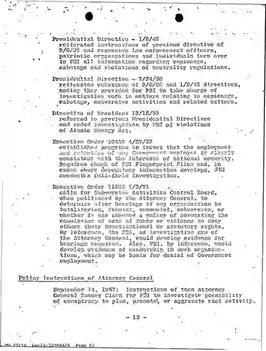 scanned image of document item 83/440