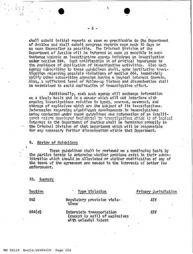 scanned image of document item 224/440