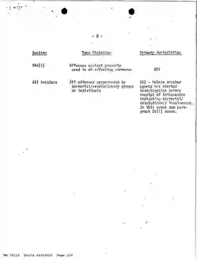 scanned image of document item 226/440
