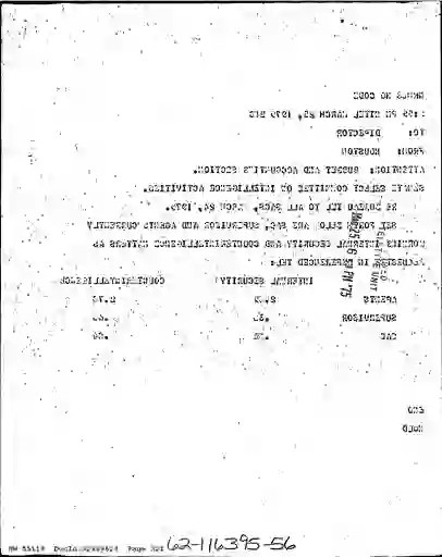 scanned image of document item 321/440
