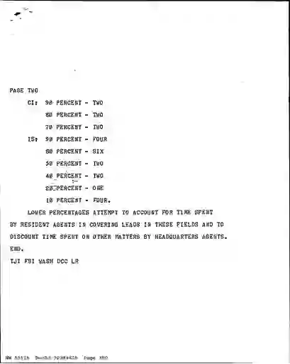 scanned image of document item 380/440