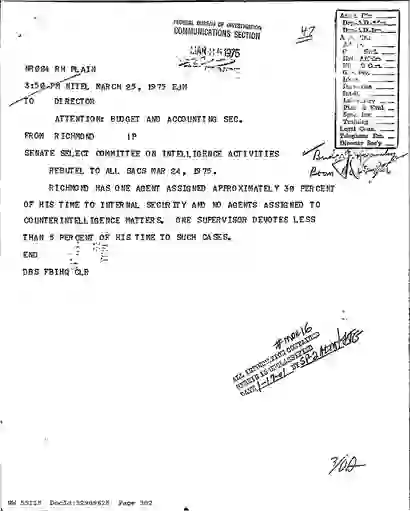 scanned image of document item 382/440
