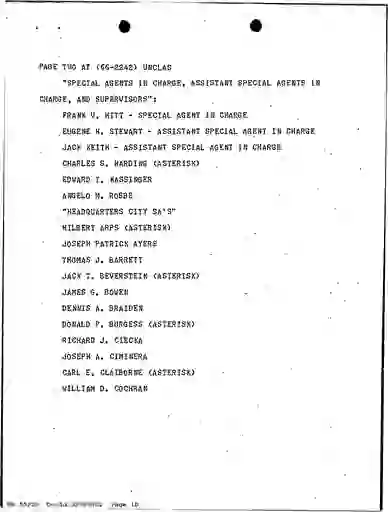 scanned image of document item 10/401