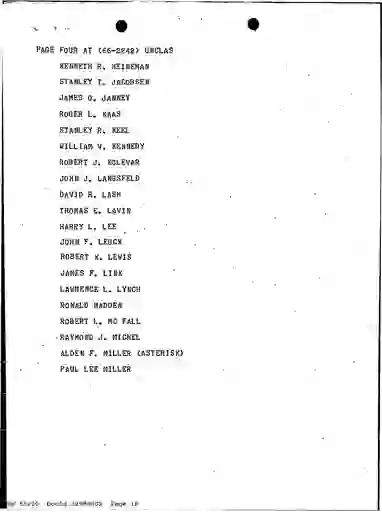 scanned image of document item 12/401