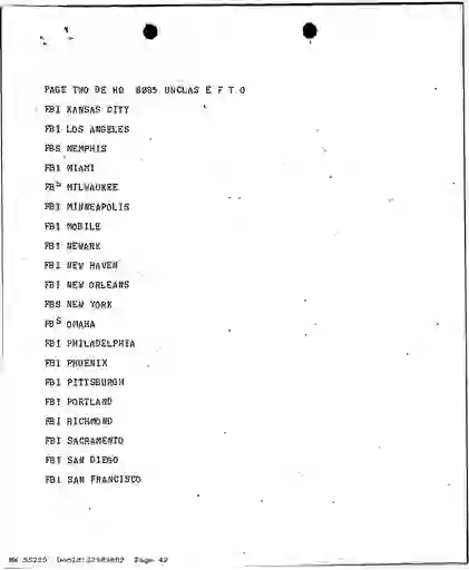 scanned image of document item 42/401