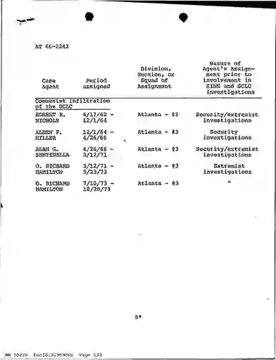 scanned image of document item 133/401