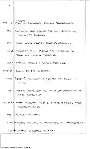 scanned image of document item 4/170