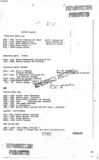 scanned image of document item 23/177