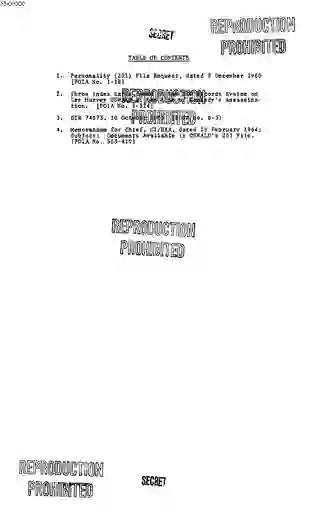 scanned image of document item 105/177