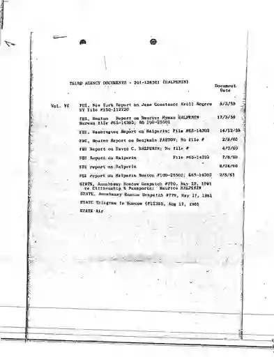 scanned image of document item 2/168