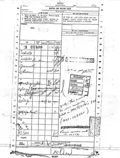 scanned image of document item 5/168