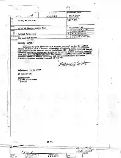 scanned image of document item 6/168