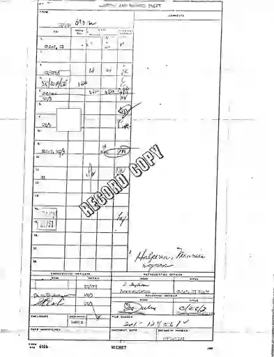 scanned image of document item 64/168