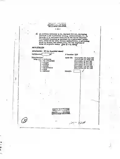 scanned image of document item 80/168