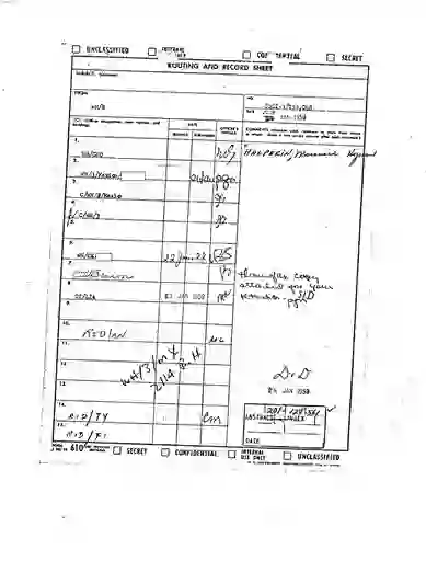 scanned image of document item 94/168