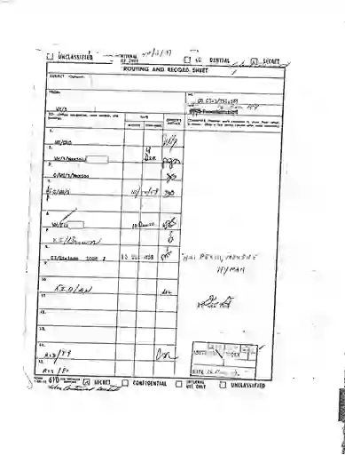 scanned image of document item 108/168