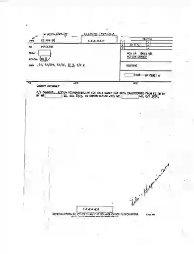 scanned image of document item 129/168