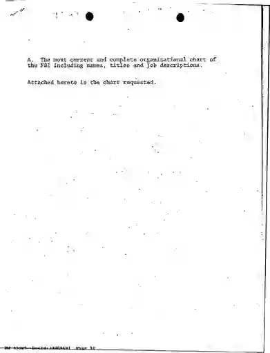 scanned image of document item 10/266