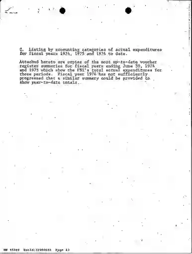 scanned image of document item 13/266