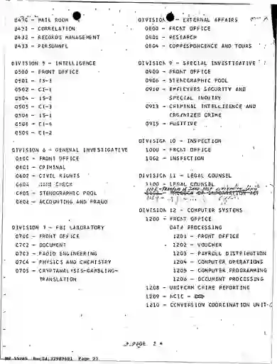 scanned image of document item 23/266