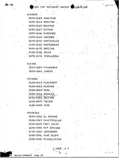 scanned image of document item 28/266