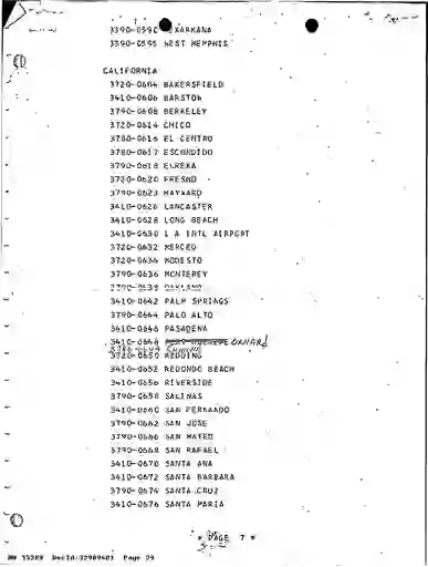 scanned image of document item 29/266