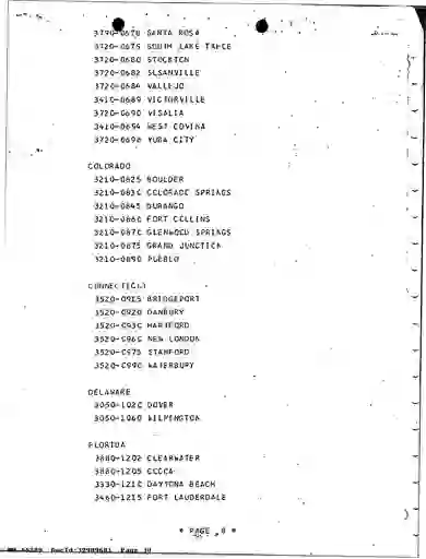 scanned image of document item 30/266