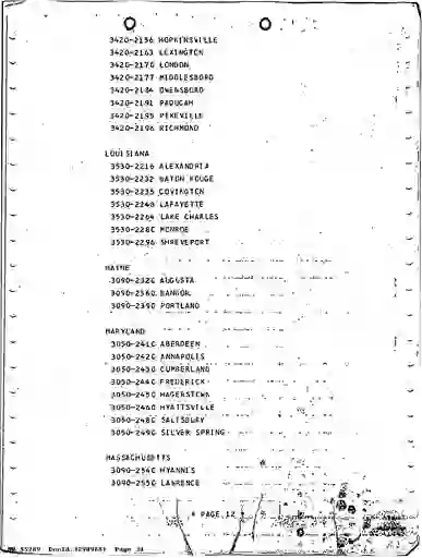 scanned image of document item 34/266