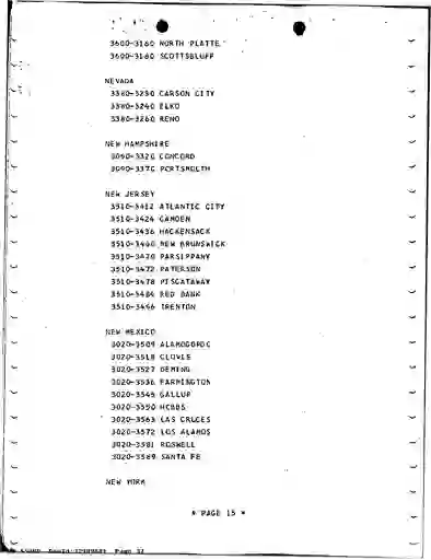 scanned image of document item 37/266