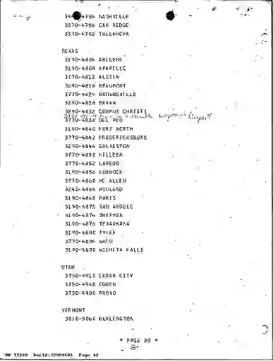 scanned image of document item 42/266
