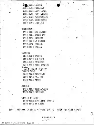 scanned image of document item 44/266