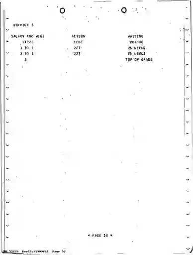 scanned image of document item 52/266