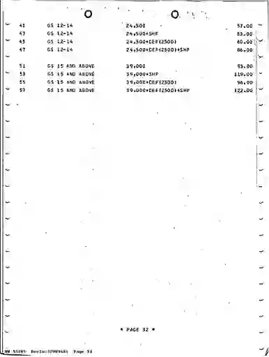 scanned image of document item 54/266