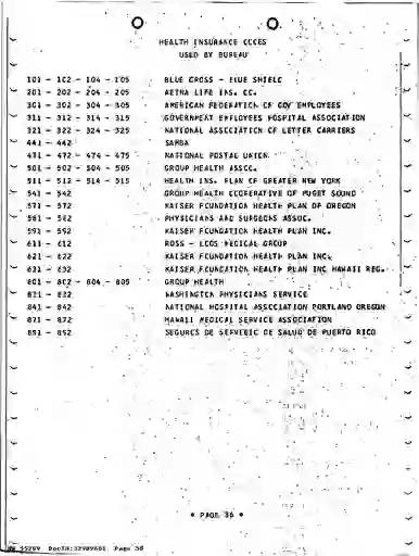 scanned image of document item 58/266
