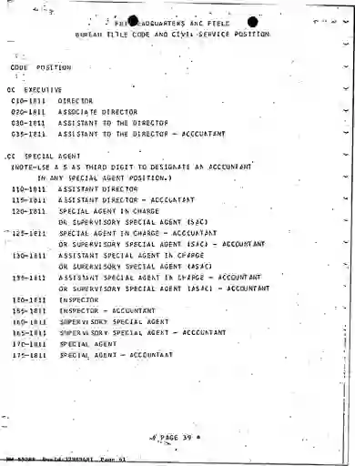 scanned image of document item 61/266