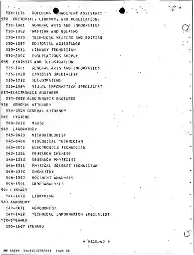 scanned image of document item 64/266