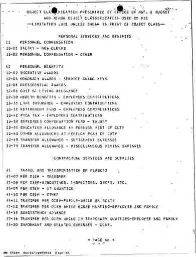 scanned image of document item 68/266