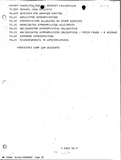 scanned image of document item 77/266