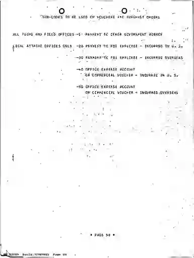 scanned image of document item 80/266