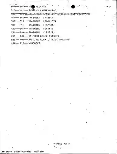 scanned image of document item 100/266