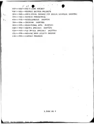 scanned image of document item 103/266