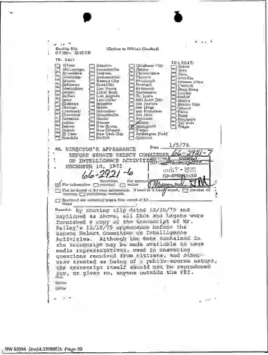 scanned image of document item 99/187