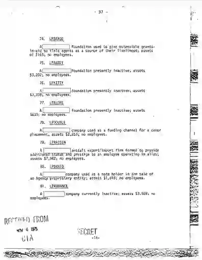 scanned image of document item 42/264